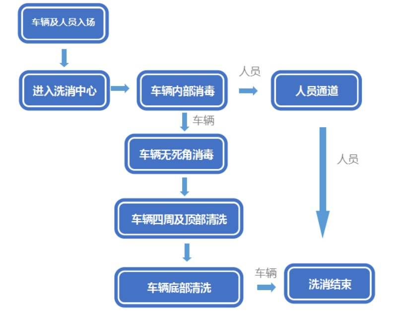 微信图片_20230228120403